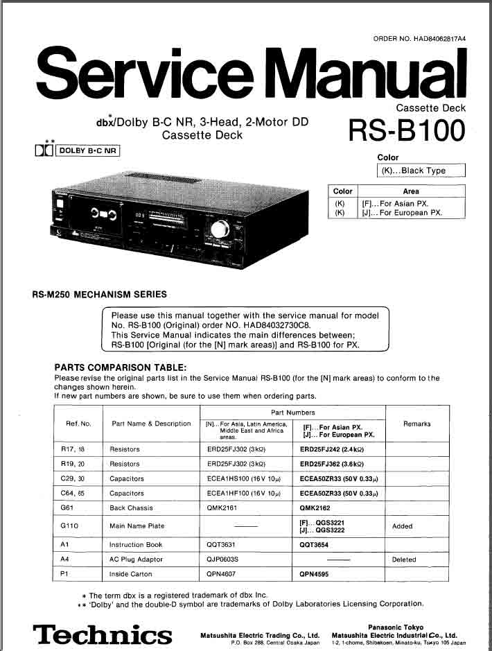 Technics RS-B100 Service Manual pdf